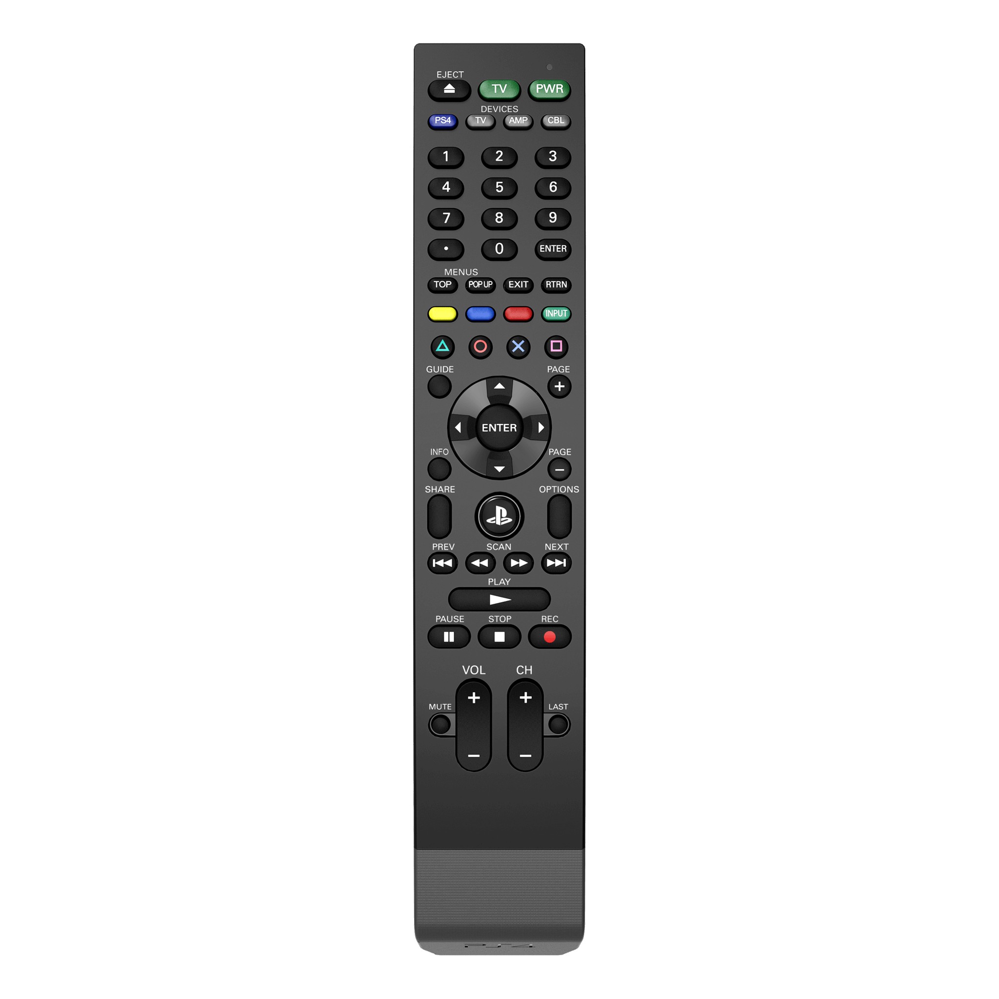 Universal Media Remote for PlayStation 4